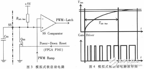 以FPGA為基礎(chǔ)的通用IC控制器硬件模擬開發(fā)平臺設(shè)計