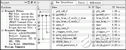 基于FPGA的嵌入式串行千兆以太網(wǎng)設(shè)計(jì)