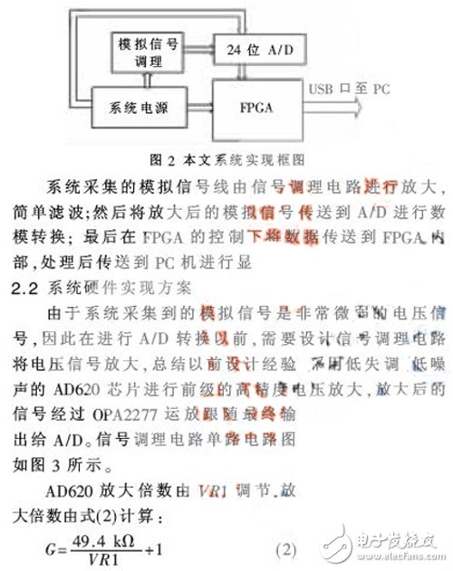 基于FPGA的高階FIR濾波器強(qiáng)抗干擾數(shù)據(jù)采集系統(tǒng)