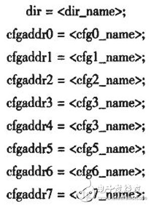 基于Xilinx系統(tǒng)中的System ACE實(shí)現(xiàn)FPGA全局動(dòng)態(tài)可重配置設(shè)計(jì)