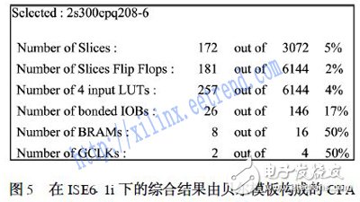 基于FPGA的高分辨率貝爾CFA插值算法的設計與實現(xiàn)