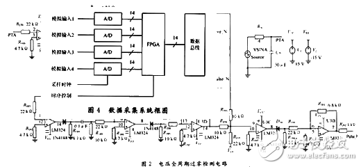 無鎖相環(huán)電壓全周期過零檢測電路仿真與設(shè)計