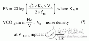 免調(diào)節(jié)中頻VCO: 第一部分: 設(shè)計考慮