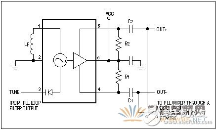 免調(diào)節(jié)中頻VCO: 第二部分: 新型IC簡(jiǎn)化設(shè)計(jì)