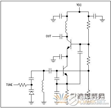 免調(diào)節(jié)中頻VCO: 第二部分: 新型IC簡化設(shè)計