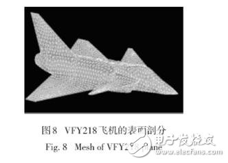國(guó)外電磁兼容仿真軟件及相關(guān)應(yīng)用