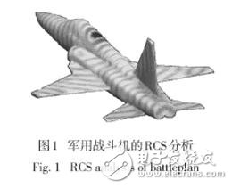 國(guó)外電磁兼容仿真軟件及相關(guān)應(yīng)用