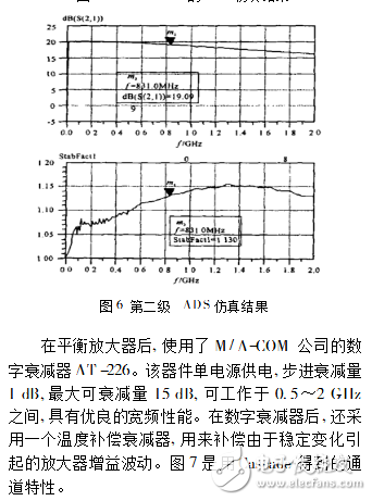 CDMA射頻前端低噪聲放大器電路設(shè)計(jì)研究