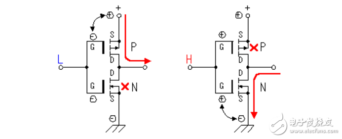 柵極源級漏極分別是什么？模擬電路中柵極源級漏極的工作原理是什么