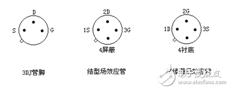 柵極源級漏極分別是什么？模擬電路中柵極源級漏極的工作原理是什么