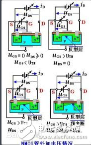 如何防止絕緣柵型場效應(yīng)管擊穿