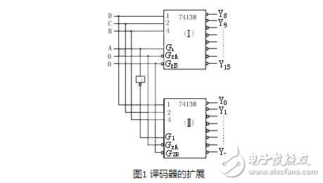 譯碼器如何實現(xiàn)擴展