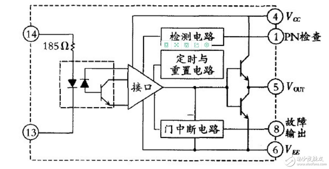 igbt模塊逆變器電路圖大全（六款igbt模塊逆變器電路設(shè)計(jì)原理圖詳解）