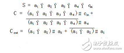 基4fft蝶形圖運(yùn)算單元解析