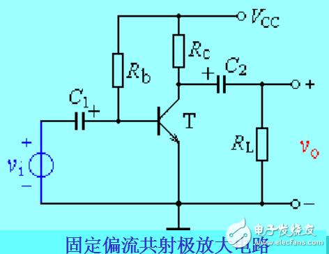 放大電路工作點穩(wěn)定問題及射極偏置電路的解析