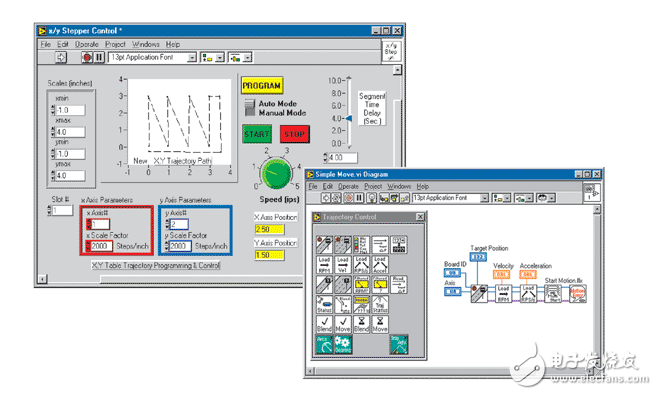 2維運動控制軟件