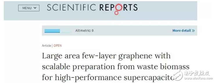 花生殼合成石墨烯造能量密度為58.125WhKg-1的超級電容器