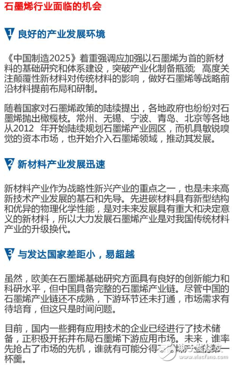 淺談石墨烯行業(yè)展望, 競(jìng)爭(zhēng)優(yōu)勢(shì)和劣勢(shì)