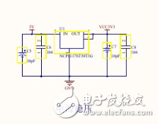 stm32f103c8t6封裝及最小系統(tǒng)原理圖