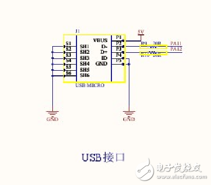 stm32f103c8t6封裝及最小系統(tǒng)原理圖