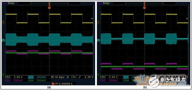 一種簡(jiǎn)單易用的OOK調(diào)制方案介紹