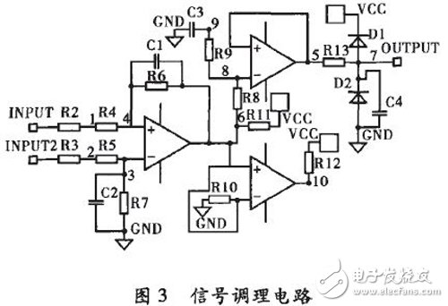 基于FPGA和MCU的測量系統(tǒng)，可自動(dòng)測量RLC的多項(xiàng)基本參數(shù)