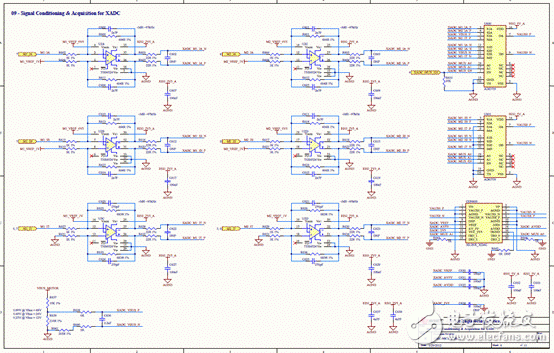 關(guān)于Avnet Spartan-6 FPGA馬達控制開發(fā)方案的分析和解讀