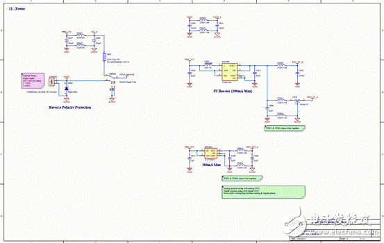 關(guān)于Avnet Spartan-6 FPGA馬達控制開發(fā)方案的分析和解讀
