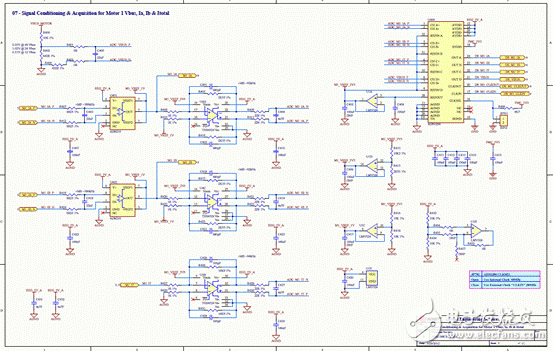 關(guān)于Avnet Spartan-6 FPGA馬達控制開發(fā)方案的分析和解讀