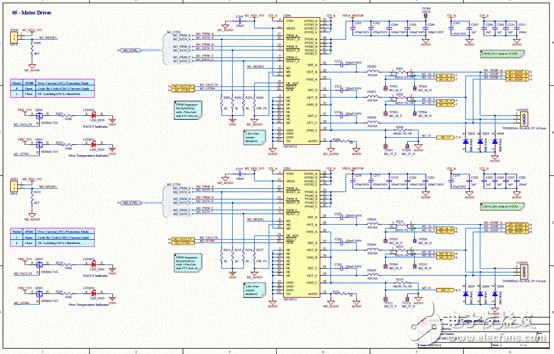 關(guān)于Avnet Spartan-6 FPGA馬達控制開發(fā)方案的分析和解讀