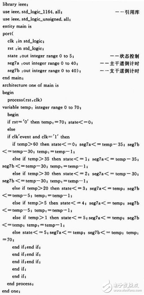 基于FPGA的交通信號(hào)燈控制系統(tǒng)