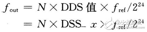 無線射頻收發(fā)系統(tǒng)硬件設(shè)計