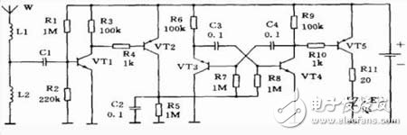 900MHz射頻指示器設計