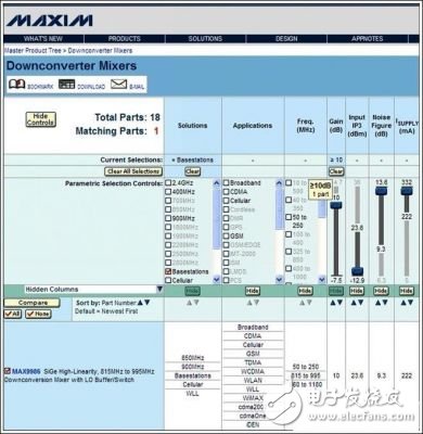 無線基站的高線性度混頻器關鍵性能