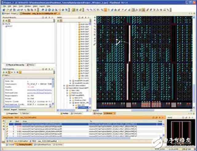  PlanAhead 10.1版軟件顯示出將DSP48和塊RAM鎖定后的正確路徑