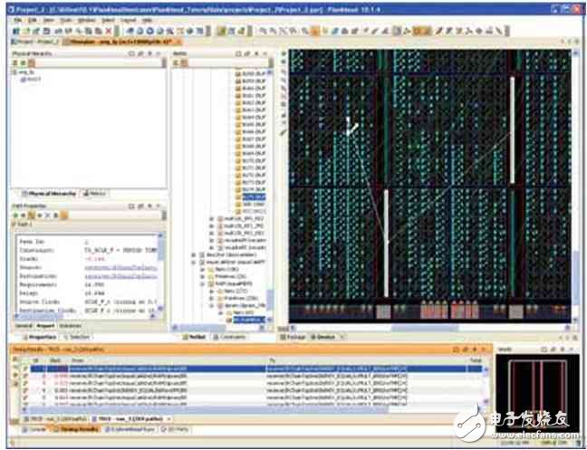 PlanAhead 10.1版顯示出已實施的設(shè)計，一條時序失敗路徑高亮顯示