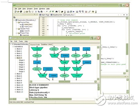 基于FPGA平臺(tái)的嵌入式PowerPC協(xié)處理器實(shí)現(xiàn)算法加速設(shè)計(jì)