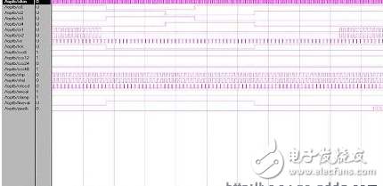 基于FPGA的CCD相機(jī)時(shí)序發(fā)生器