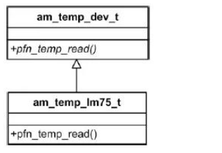 電感和電流的區(qū)別和聯(lián)系看懂了嗎？