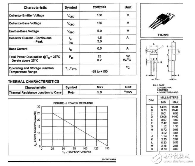 c2073是什么管_c2073參數(shù)
