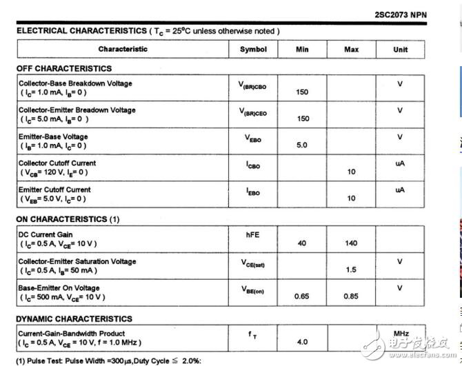 c2073是什么管_c2073參數(shù)