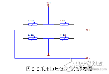 模擬PID調節(jié)器的設計