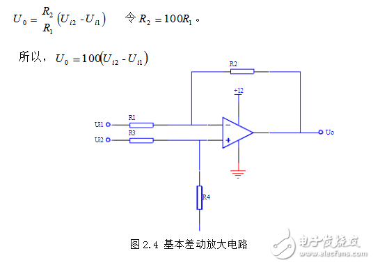 模擬PID調節(jié)器的設計
