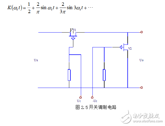模擬PID調節(jié)器的設計