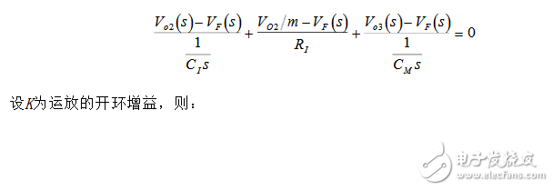 模擬PID調節(jié)器的設計