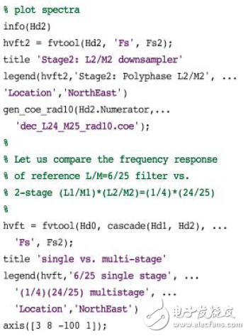 基于FGPA實現(xiàn)數(shù)字下變頻器的抽取濾波器設(shè)計方案詳解 