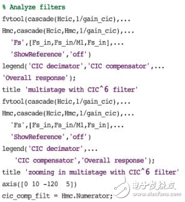 基于FGPA實現(xiàn)數(shù)字下變頻器的抽取濾波器設(shè)計方案詳解 