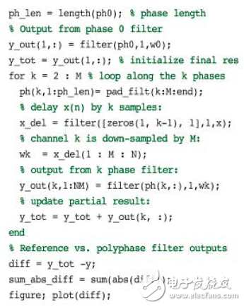 基于FGPA實現(xiàn)數(shù)字下變頻器的抽取濾波器設(shè)計方案詳解 