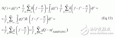 有限帶寬信號采樣和混疊的數(shù)學(xué)分析