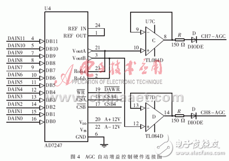 以FPGA為核心進行微波輻射計數(shù)控系統(tǒng)設(shè)計的整體方案詳解